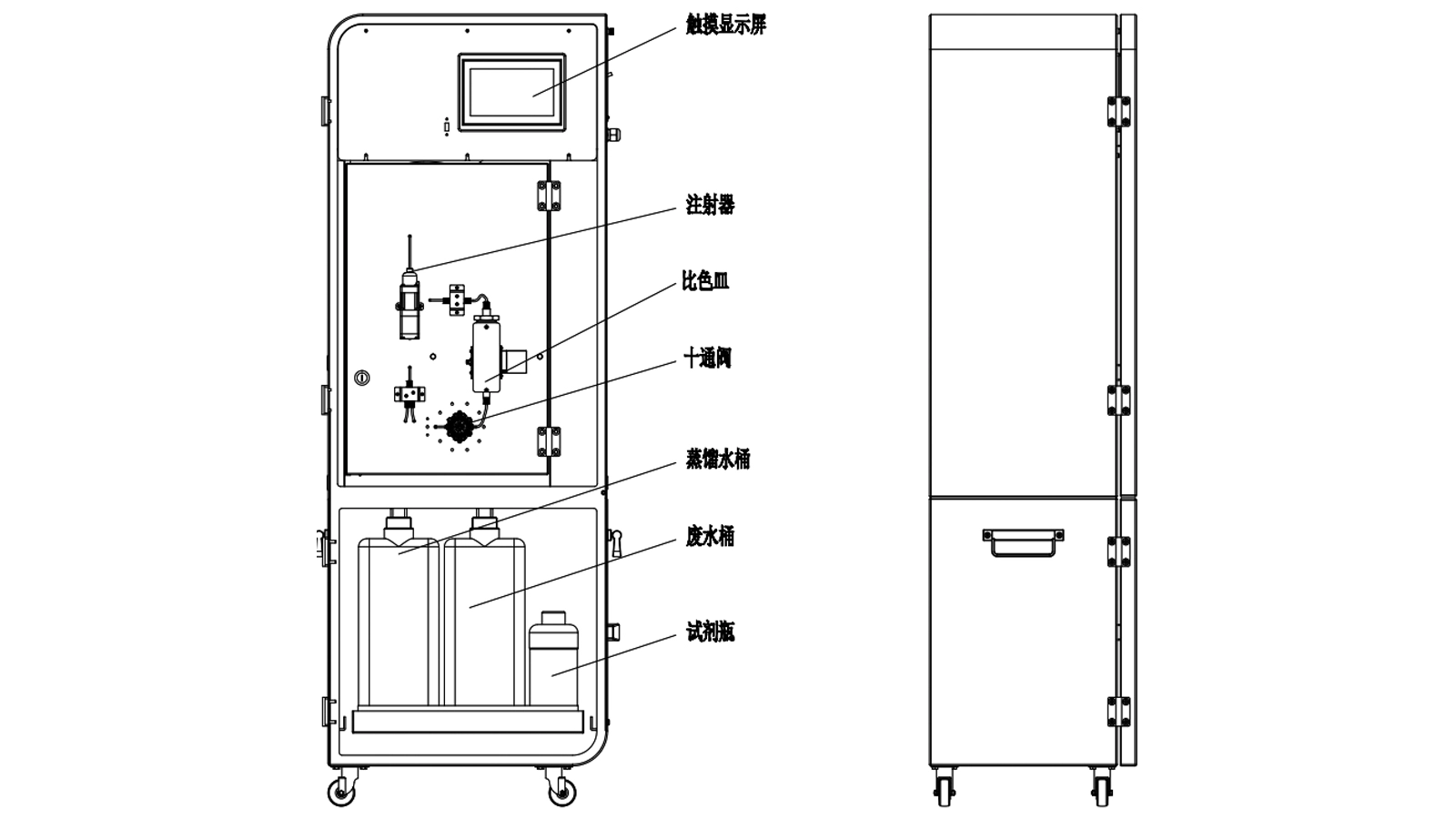 产品原理