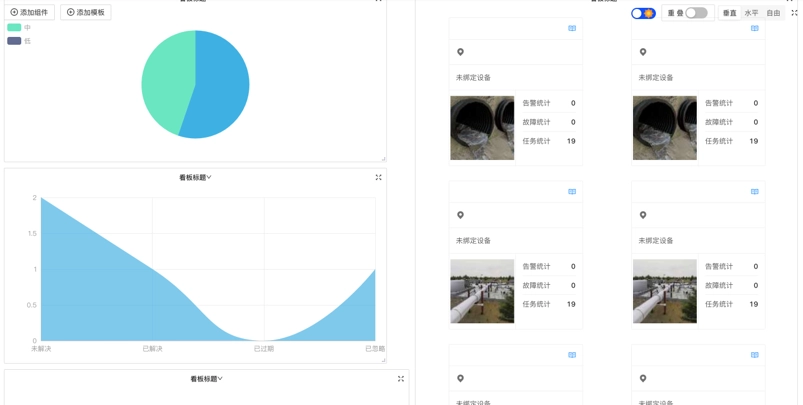 概念